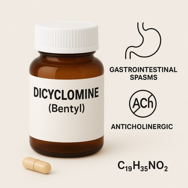 Dicyclomine Safely